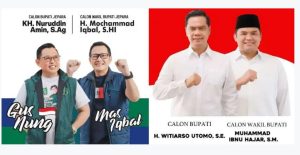 Kedua Pasangan Cabup Cawabup Jepara 2024, Gus Nung-Iqbal dan Wiwit-Hajar akan segera Daftar ke KPU