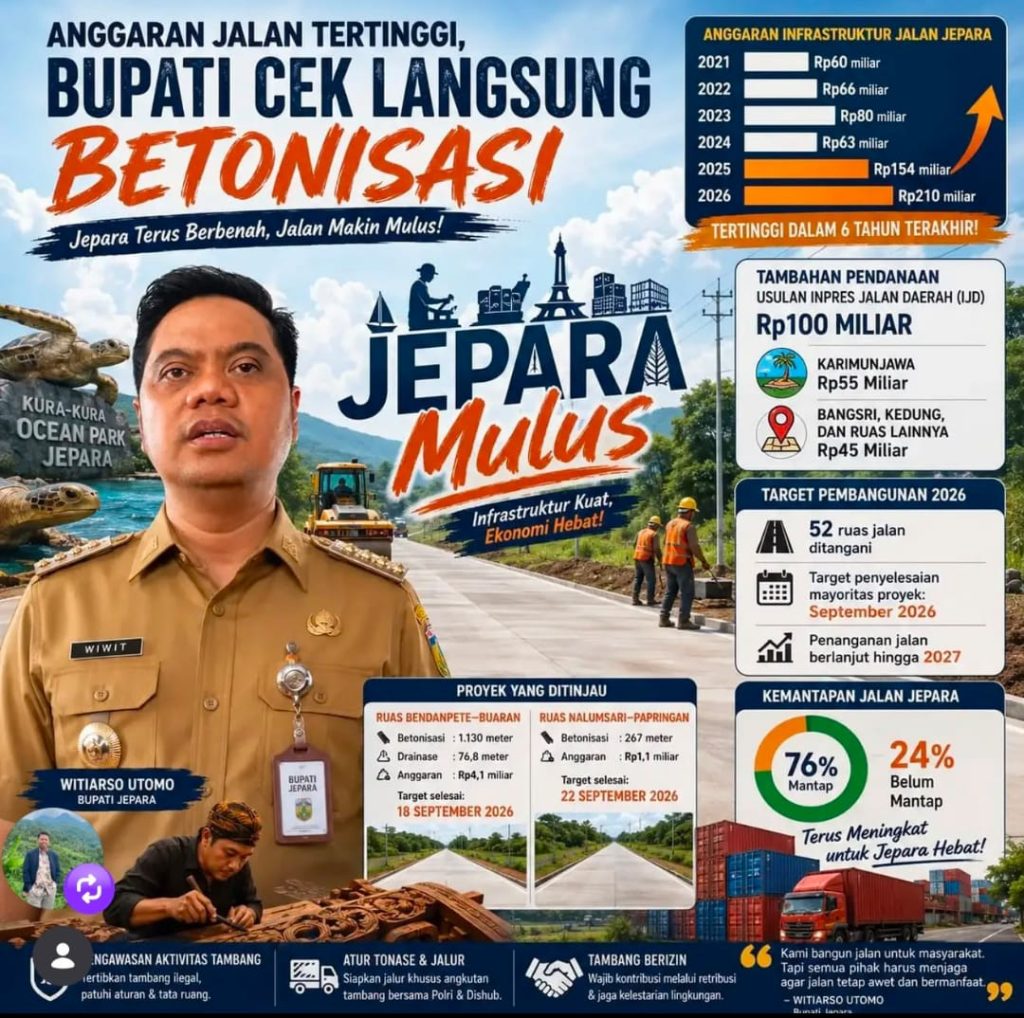 Bupati Jepara Tinjau Jalan Perbatasan Jepara – Kudus yang Dicor, Rp210 Miliar Digelontorkan untuk 52 Ruas Tahun Ini